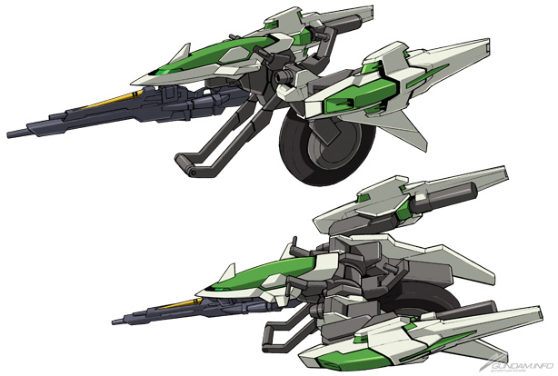 gbf05