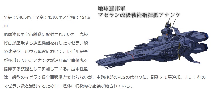 MS設定追加] 2015年2月28日上映: 動畫《機動戰士高達 THE ORIGIN
