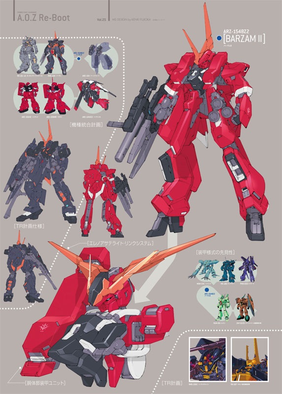 ガンダム　パラレル 機動戰士GUNDAM A.O.Z Re-Boot》MS設定: ARZ-154BZ2 Barzam II