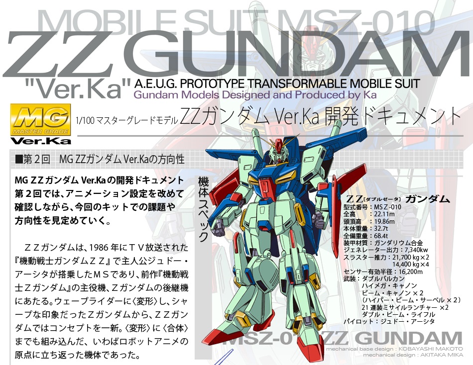 zz_document02a