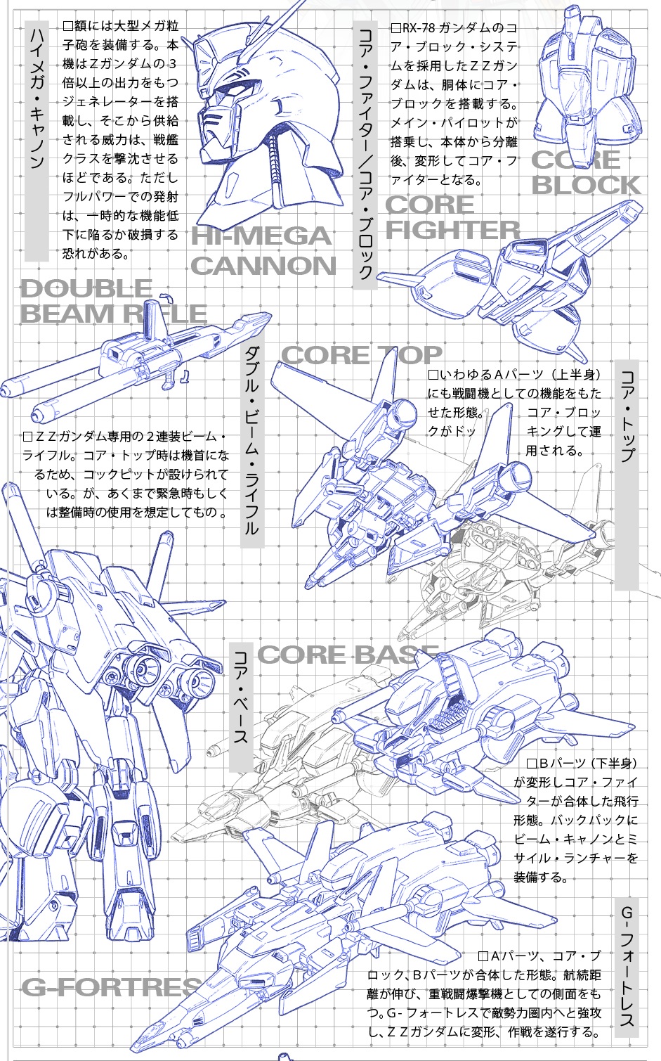 zz_document02b