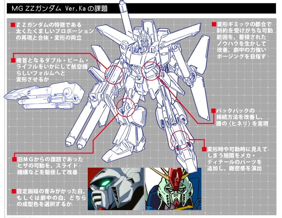 zz_document02c