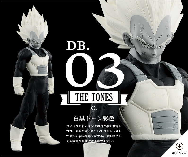 BANPRESTO 2017年4月：一番獎《DRAGONBALL超》SUPER MASTER STARS