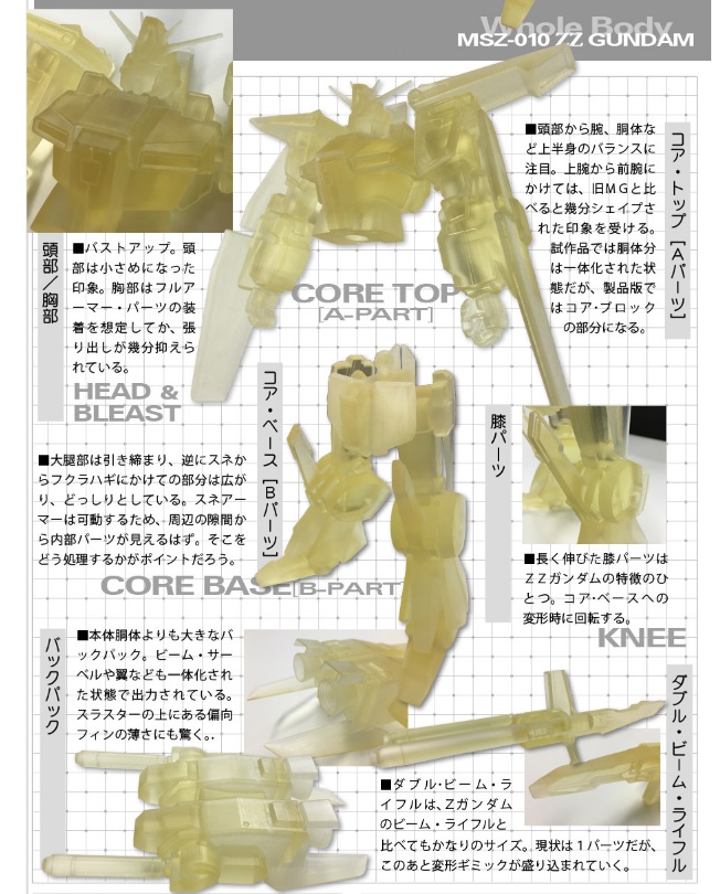 mgzz2