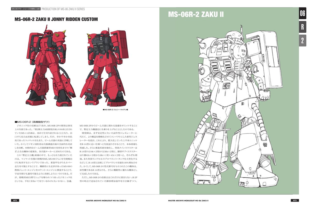 MS-06 Zaku II メモリアルシリーズ ザクII - ナムウィキ