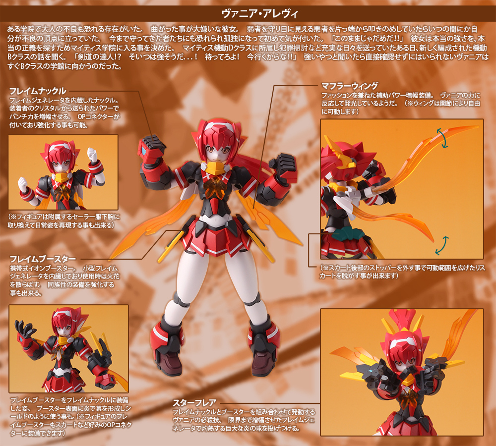 pnc07_profile