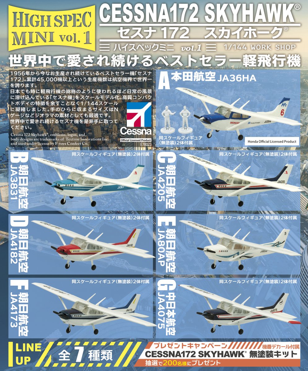 F-TOYS 2017年6月發售: 食玩 1/144 High Spec Mini Vol.1 Cessna 172