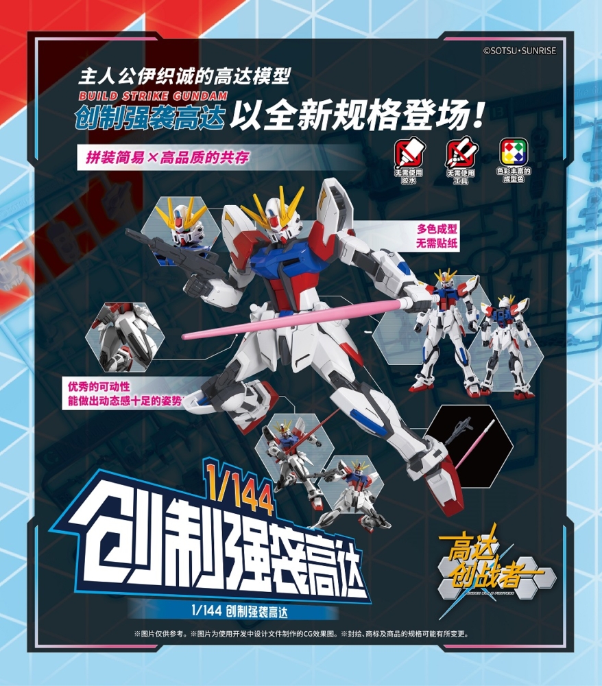 BANDAI 2025年10月發售：模型1/144《高達創戰者》創建突擊高達(Build Strike Gundam) 人民幣49.90 |  Taghobby.com