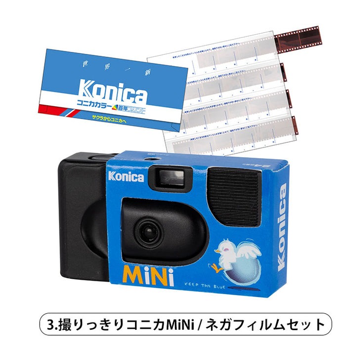 Kenelephant 2025年9月再販發售: 盒玩/扭蛋 KONICA MINOLTA Miniature