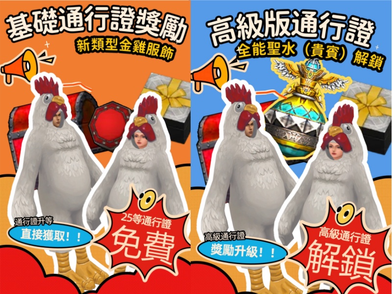 通行证对比