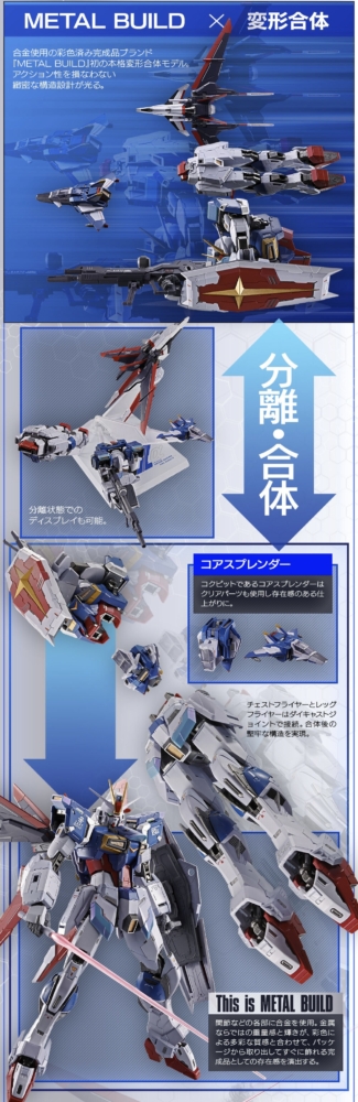 完全未開封L BUILD フォースインパルスガンダム 1641636.jpg?zoom=spacing