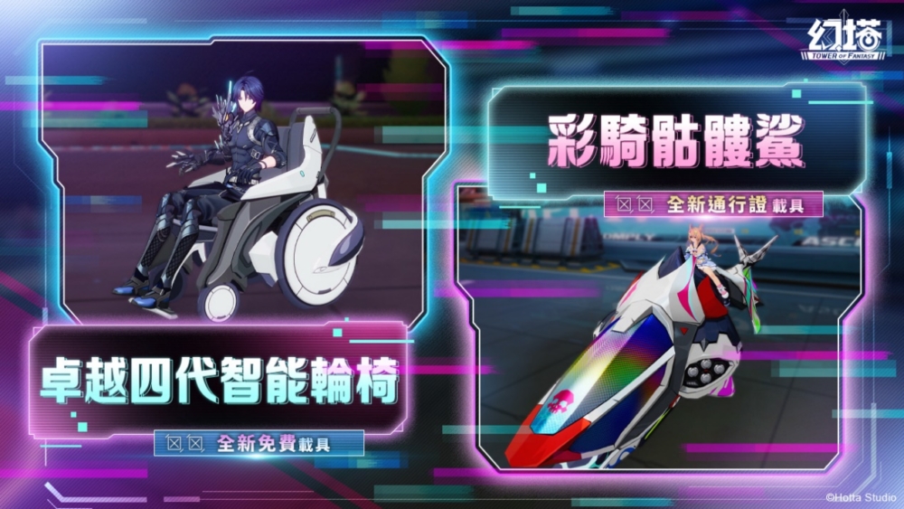 一張含有 文字, 螢幕擷取畫面, 車輛 的圖片
AI 產生的內容可能不正確。