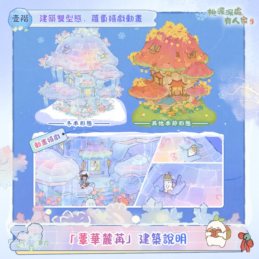 一張含有 文字, 地圖, 卡通, 螢幕擷取畫面 的圖片
AI 產生的內容可能不正確。