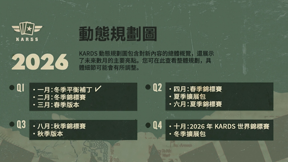 一張含有 文字, 螢幕擷取畫面, 字型 的圖片

AI 產生的內容可能不正確。