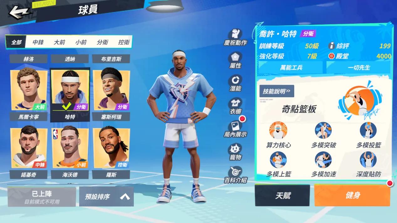 圖2：喬許·哈特（Josh Hart）球員特性
