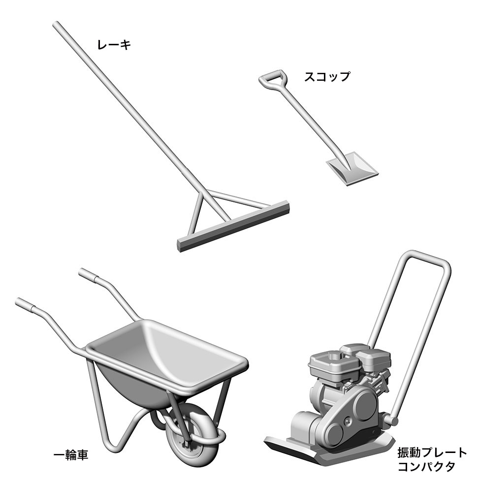 長谷川18年3月發售 模型1 35 建設作業員セットa 舗装工事4体セット アクセサリー 1 400yen hobby Com