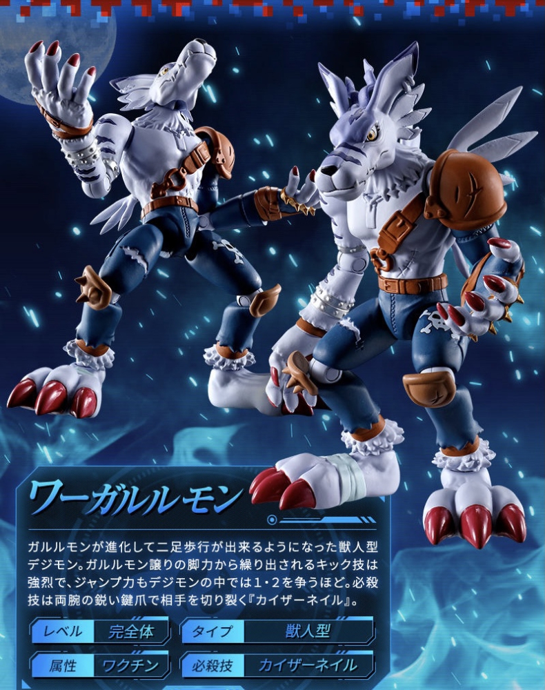 Bandai Candy Online Shop 2021年5月28日起接受預訂，2021年10月派貨