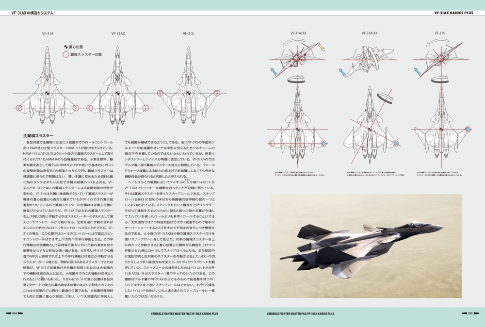 Softbank Creative 2022年12月02日發售: [書] Variable Fighter