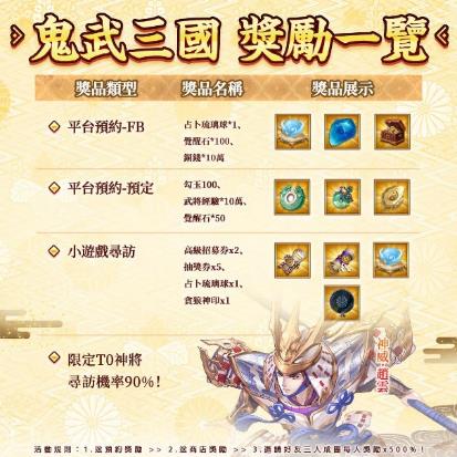 Y:\媒體關係室\遊戲 - 代發產品之新聞資料\2023發稿資訊\喵玩互娛-鬼武三國\0323\圖檔\4.jpg