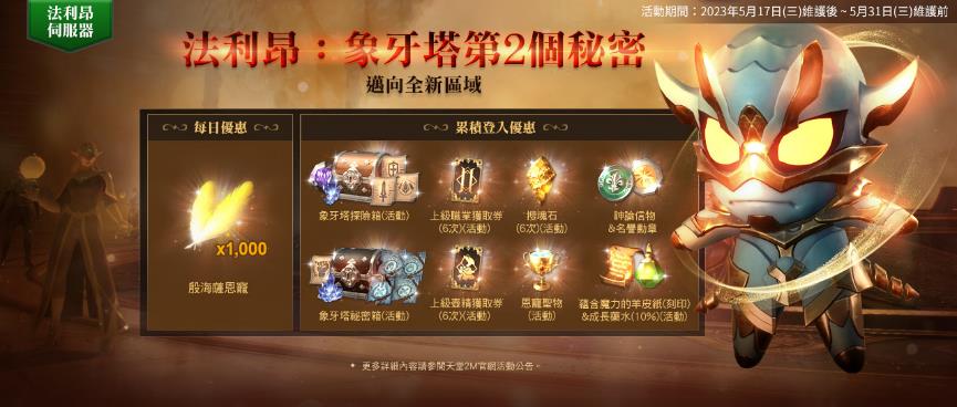 一張含有 文字, 電腦遊戲, 螢幕擷取畫面, 遊戲軟體 的圖片

自動產生的描述