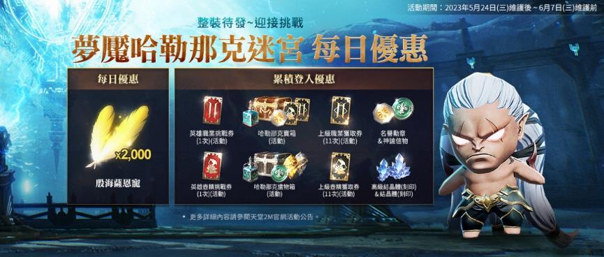 一張含有 文字, 電腦遊戲, 遊戲軟體, 動畫 的圖片

自動產生的描述