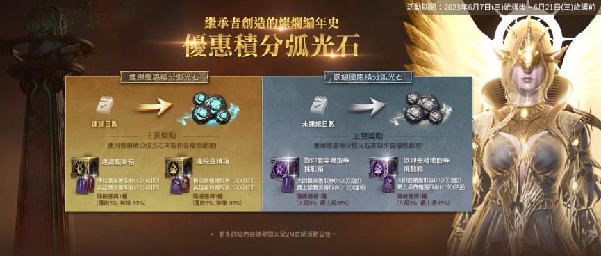 一張含有 文字, 螢幕擷取畫面, 平面設計 的圖片

自動產生的描述