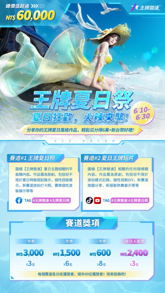 一張含有 文字, 螢幕擷取畫面, 網路廣告, 傳單 的圖片 自動產生的描述