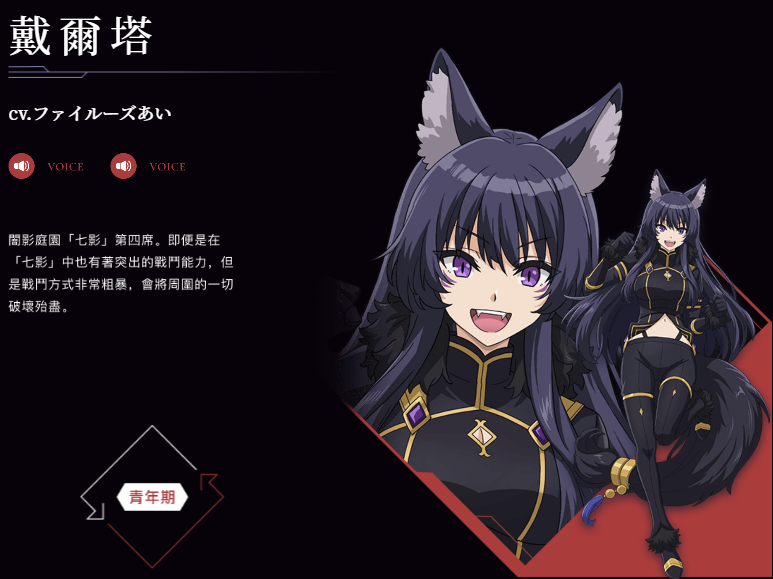 一張含有 日本動畫, 卡通, 虛構角色, 虛構小說 的圖片

自動產生的描述