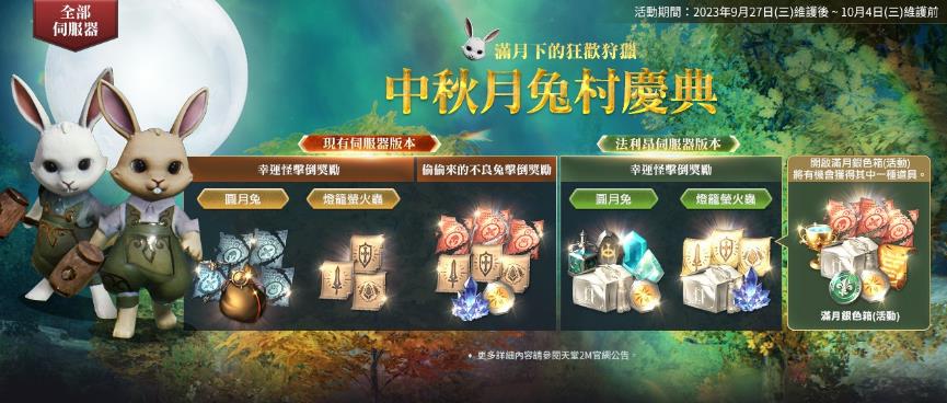 一張含有 文字, 動畫卡通, 螢幕擷取畫面, 虛構小說 的圖片

自動產生的描述