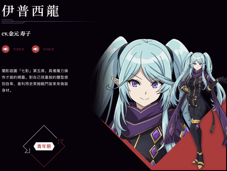 一張含有 日本動畫, 卡通, 虛構小說, 虛構角色 的圖片

自動產生的描述