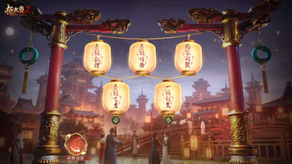 圖二