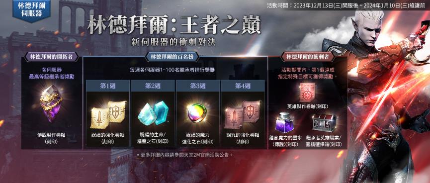 一張含有 文字, 電腦遊戲, 遊戲軟體, 數位合成 的圖片 自動產生的描述
