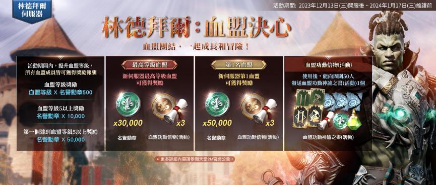 一張含有 文字, 電腦遊戲, 遊戲軟體, 戰略遊戲 的圖片 自動產生的描述