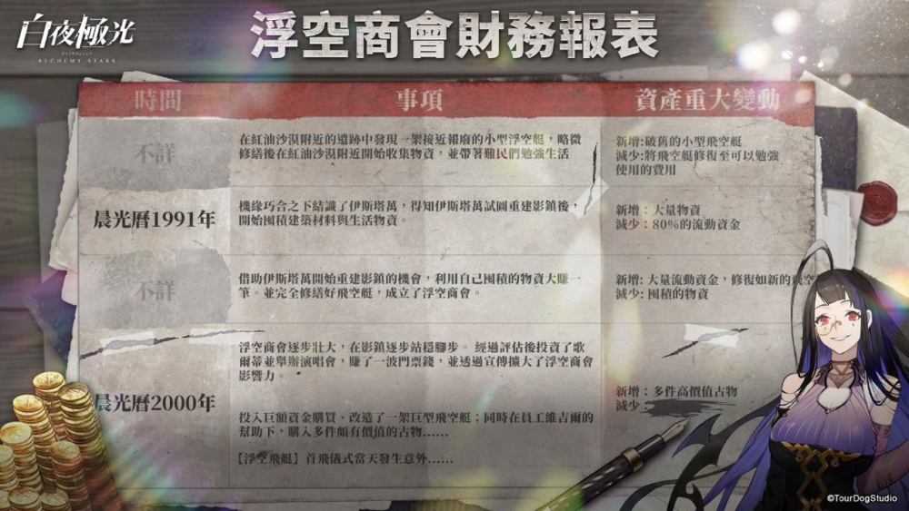 一張含有 文字, 人的臉孔, 螢幕擷取畫面, 服裝 的圖片

自動產生的描述