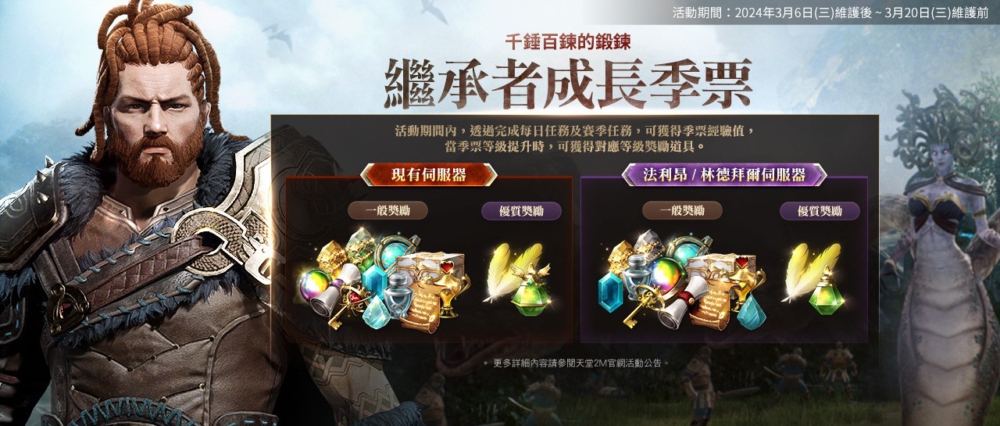 一張含有 文字, 電腦遊戲, 螢幕擷取畫面, 動作冒險遊戲 的圖片
自動產生的描述