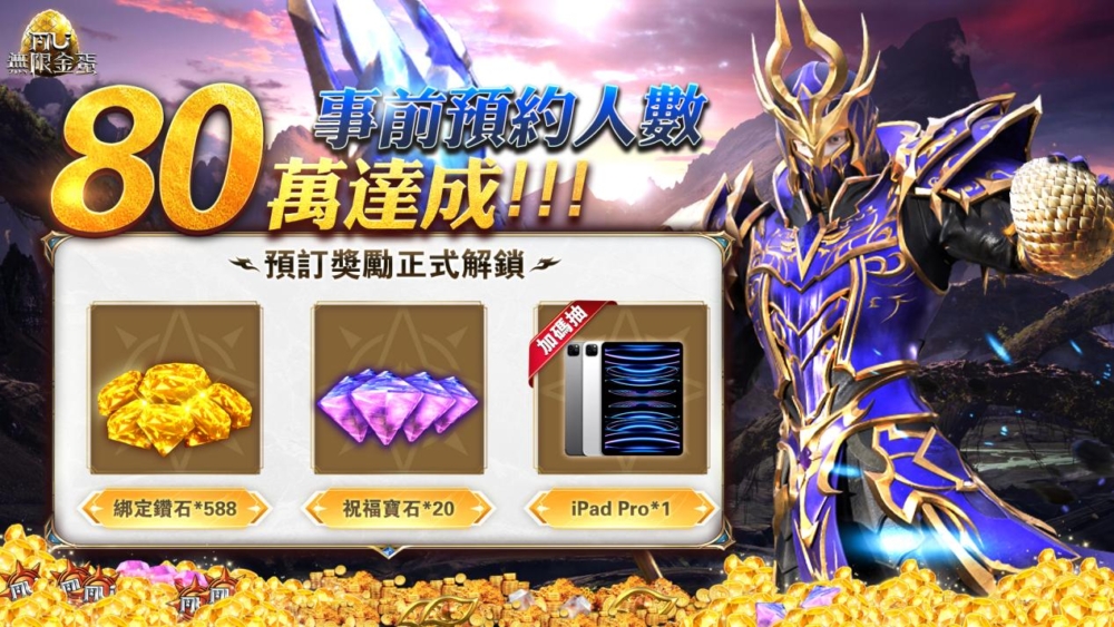 里程碑達成組圖3