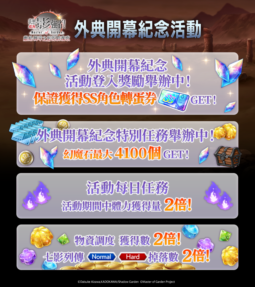一張含有 文字, 螢幕擷取畫面, 平面設計, 字型 的圖片 自動產生的描述