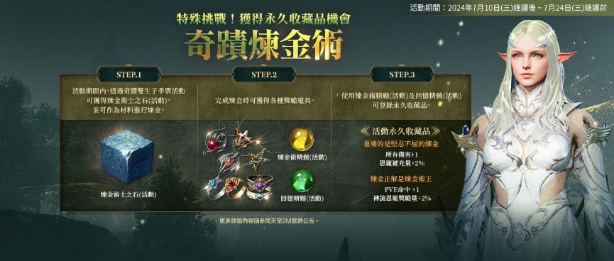一張含有 文字, 電腦遊戲, 遊戲軟體, 數位合成 的圖片
自動產生的描述