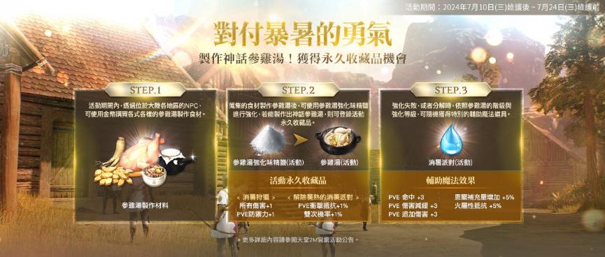 一張含有 文字, 廣告, 告示牌, 螢幕擷取畫面 的圖片
自動產生的描述