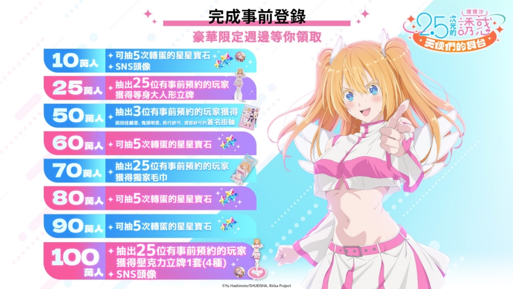 一張含有 文字, 日本動畫, 卡通, 女孩 的圖片
自動產生的描述