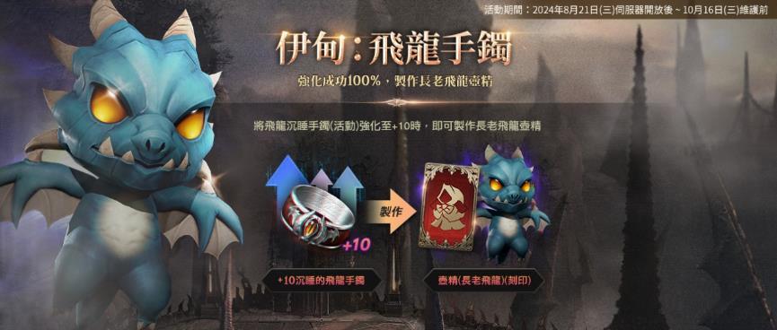 一張含有 文字, 動畫, 電腦遊戲, 虛構小說 的圖片

自動產生的描述