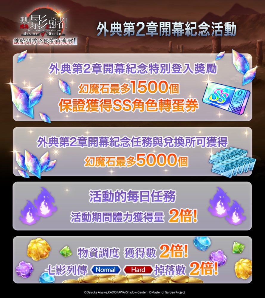 一張含有 文字, 螢幕擷取畫面, 平面設計, 卡通 的圖片
自動產生的描述