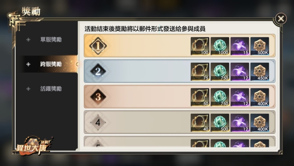 一張含有 螢幕擷取畫面, 文字, 多媒體, 軟體 的圖片

自動產生的描述