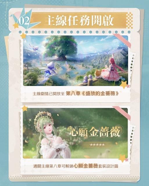 一張含有 文字, 人員, 收藏品 的圖片
自動產生的描述