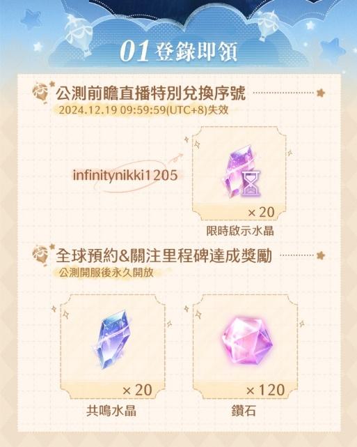 一張含有 文字, 螢幕擷取畫面, 字型 的圖片

自動產生的描述