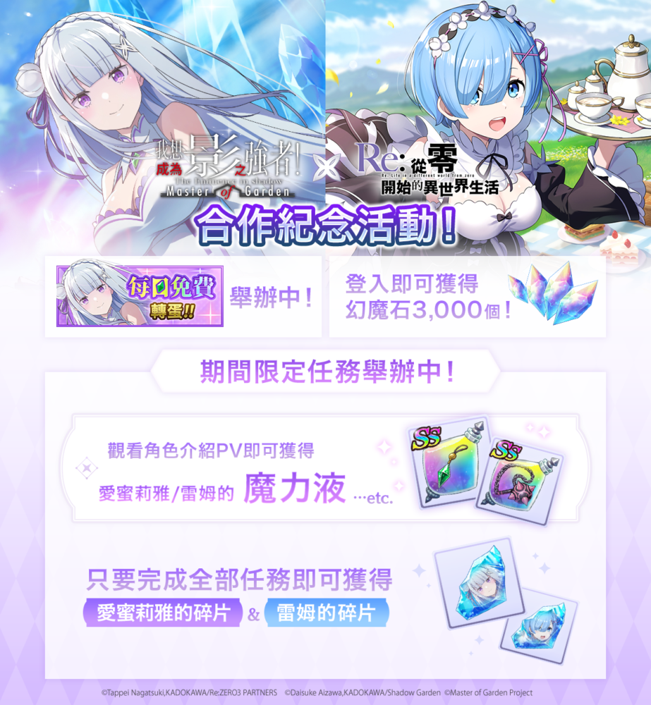 一張含有 文字, 日本動畫, 卡通, 動畫卡通 的圖片

自動產生的描述