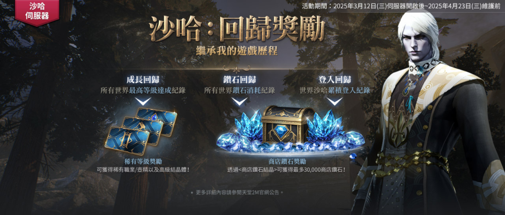 一張含有 文字, 電腦遊戲, 數位合成, 遊戲軟體 的圖片 AI 產生的內容可能不正確。