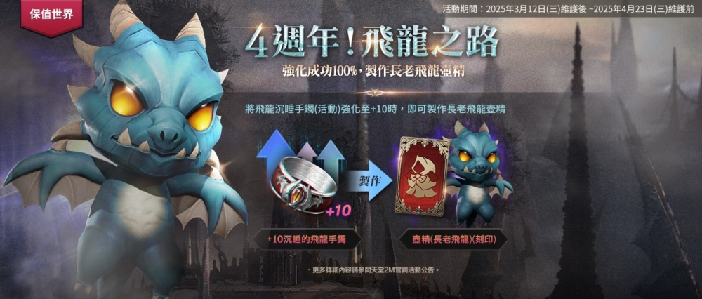 一張含有 文字, 動畫, 虛構小說, 動畫卡通 的圖片 AI 產生的內容可能不正確。