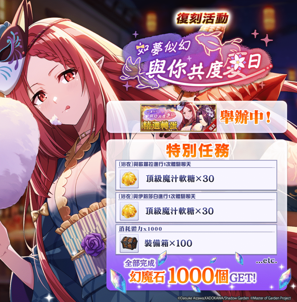 一張含有 文字, 日本動畫, 卡通, 服裝 的圖片

AI 產生的內容可能不正確。