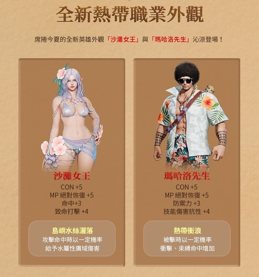 一張含有 文字, 卡通, 服裝, 海報 的圖片

AI 產生的內容可能不正確。